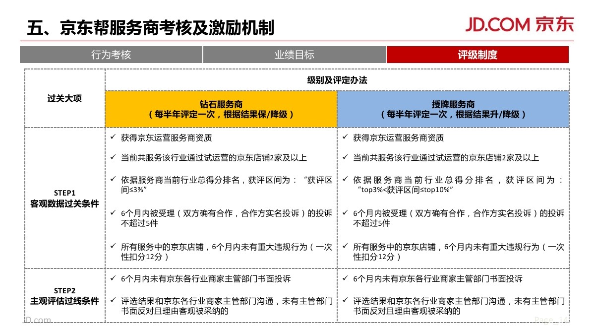 澳门·威尼斯人(中国)官方网站