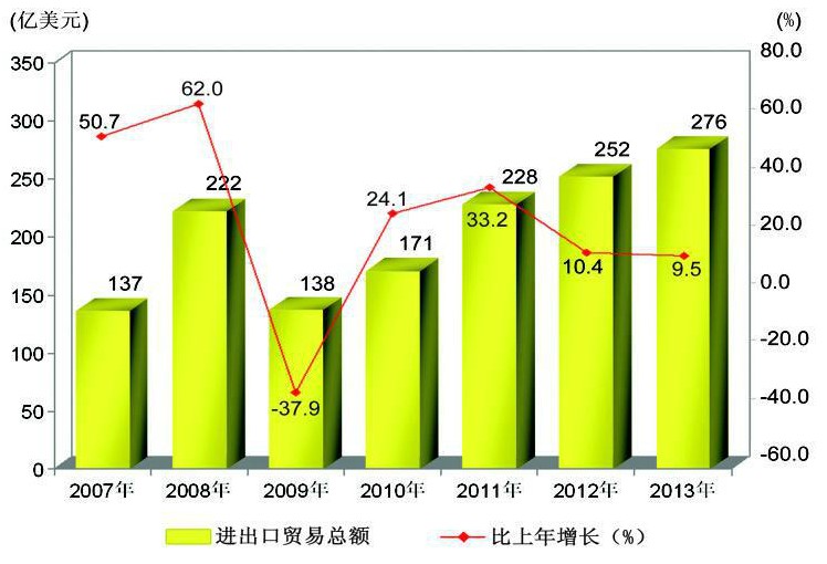 澳门·威尼斯人(中国)官方网站