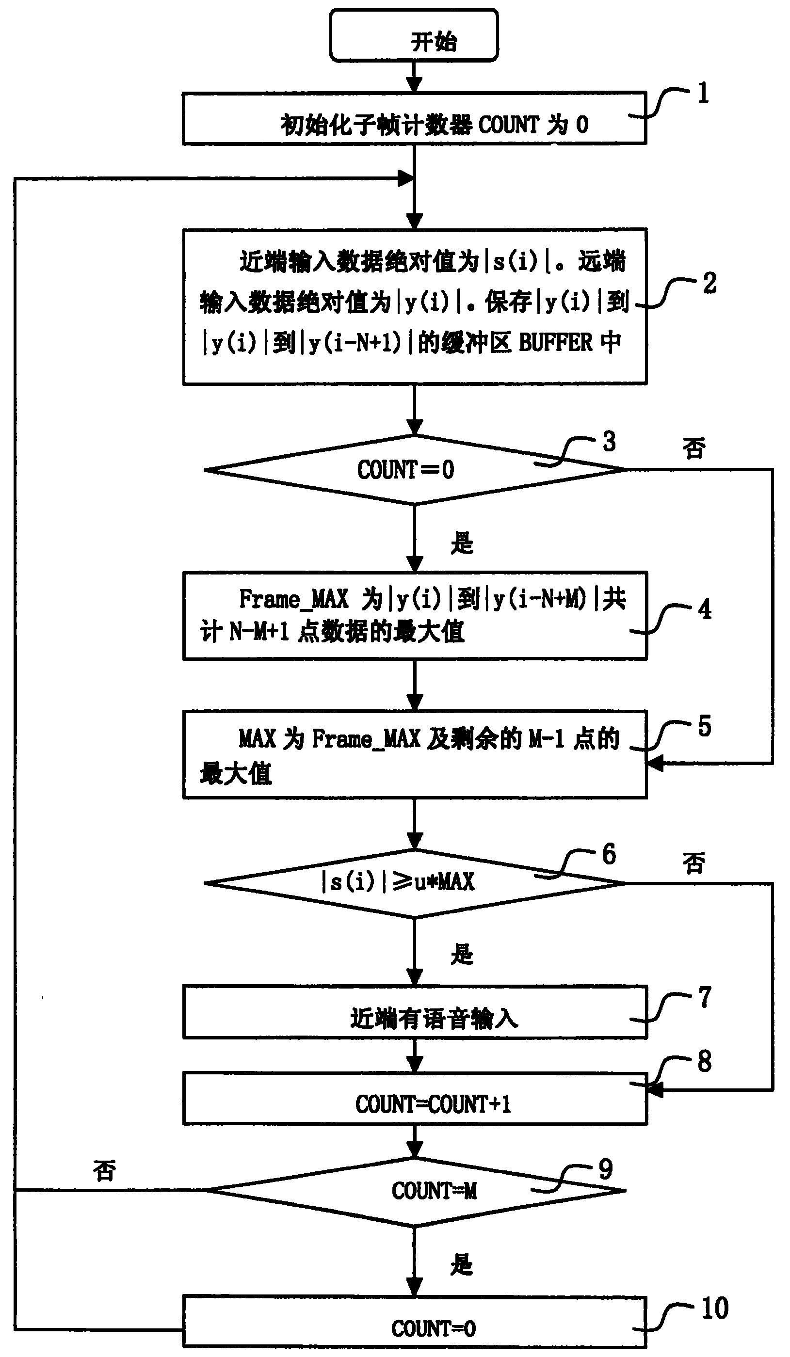 澳门·威尼斯人(中国)官方网站