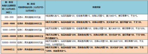 澳门·威尼斯人(中国)官方网站