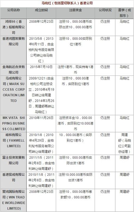 ‘澳门·威尼斯人(中国)官方网站’ 《敢达争锋对决》新玩法“战舰系统”指南