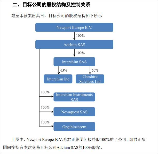 威尼斯wns.8885556